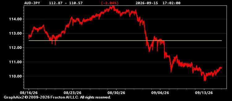 aud-jpy.jpg